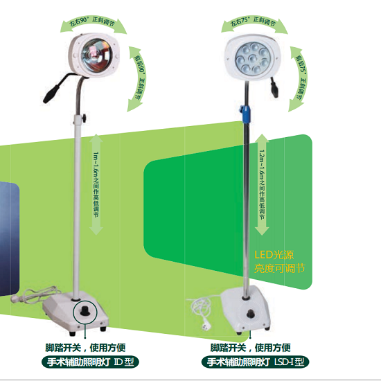 LSD-I手術(shù)照明輔助燈